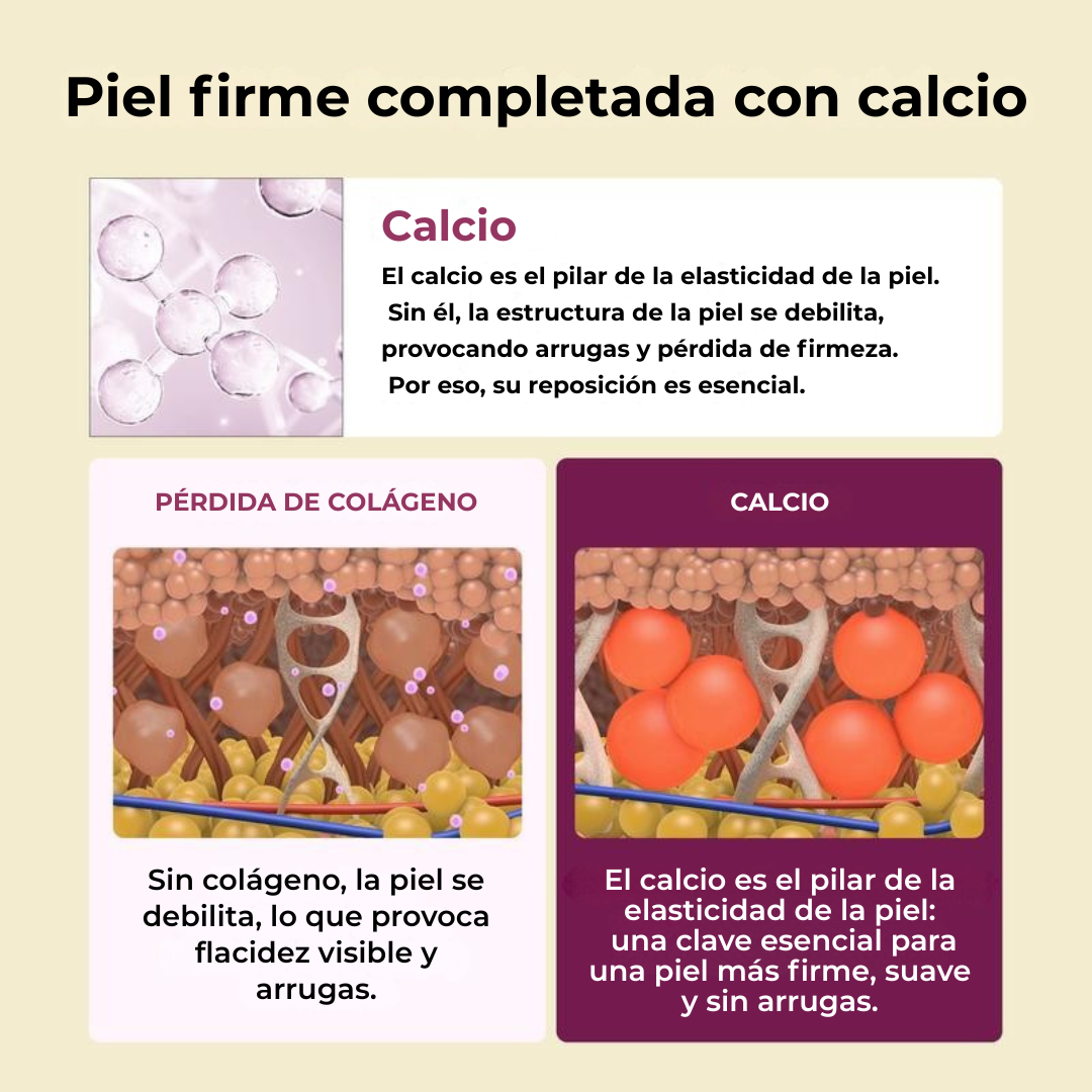 Dr. Melaxin – Dúo Volumen de Calcio para Ojos