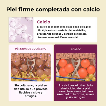 Dr. Melaxin – Dúo Volumen de Calcio para Ojos